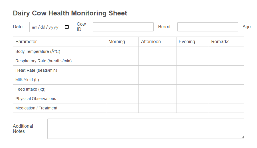 Dairy Milking Record Form PDF Samples