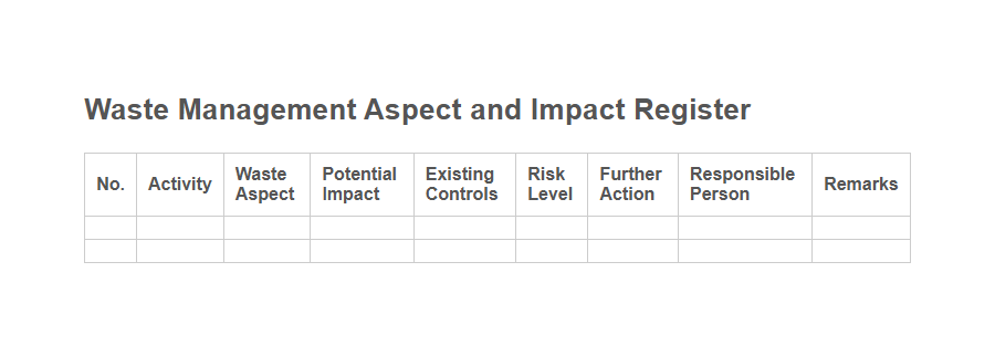 Environmental Aspect and Impact Register Form Template PDF Samples