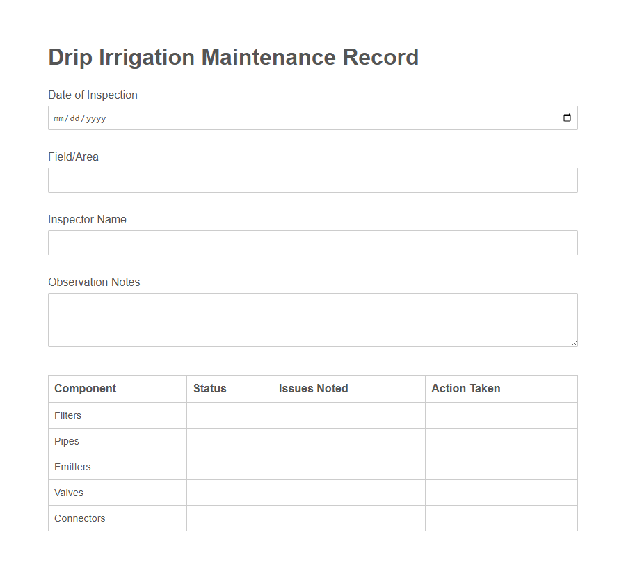 Irrigation Scheduling Form Template PDF Samples