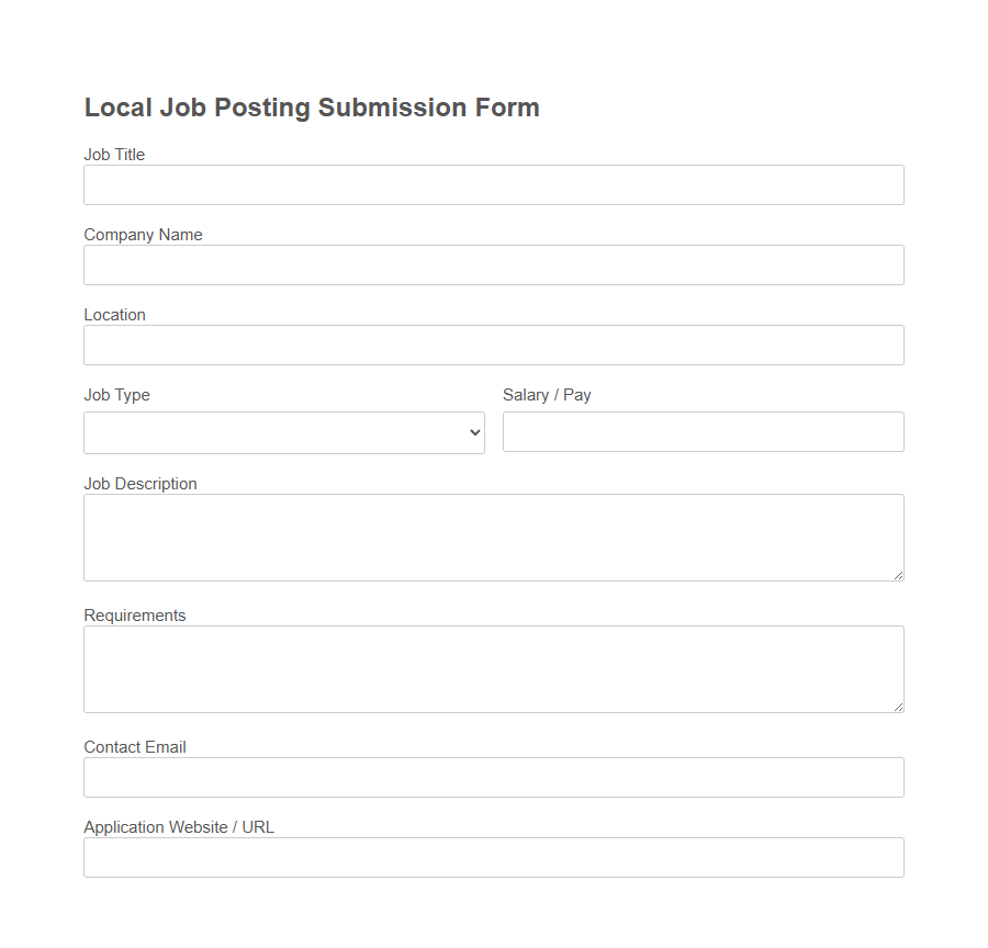 Online Classified Ad Submission Form PDF Samples