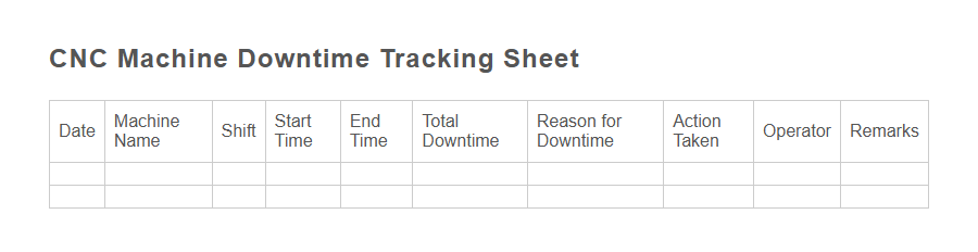 Machine Downtime Report Form PDF Samples