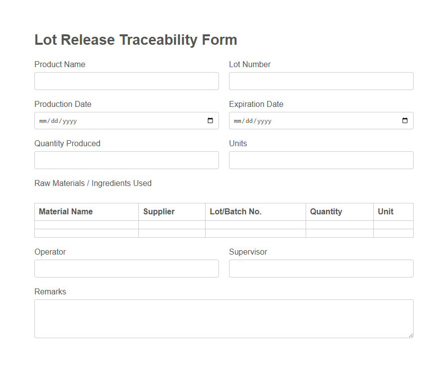 Manuscript Submission Form Template PDF Samples