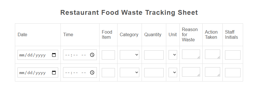 Food Waste Log Form Template PDF Samples
