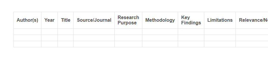 Literature Review Matrix Form Template PDF Samples
