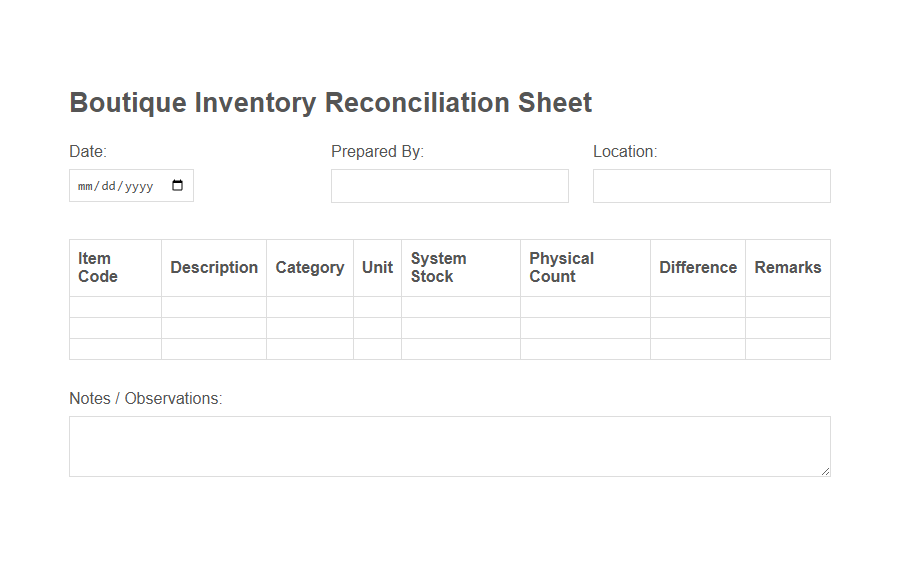 Retail Store Daily Sales Report Form PDF Samples