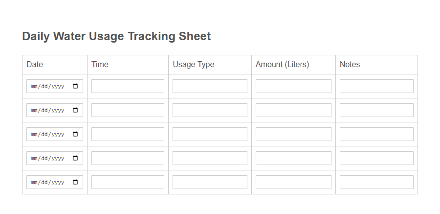 Environmental Resource Consumption Log Form PDF Samples