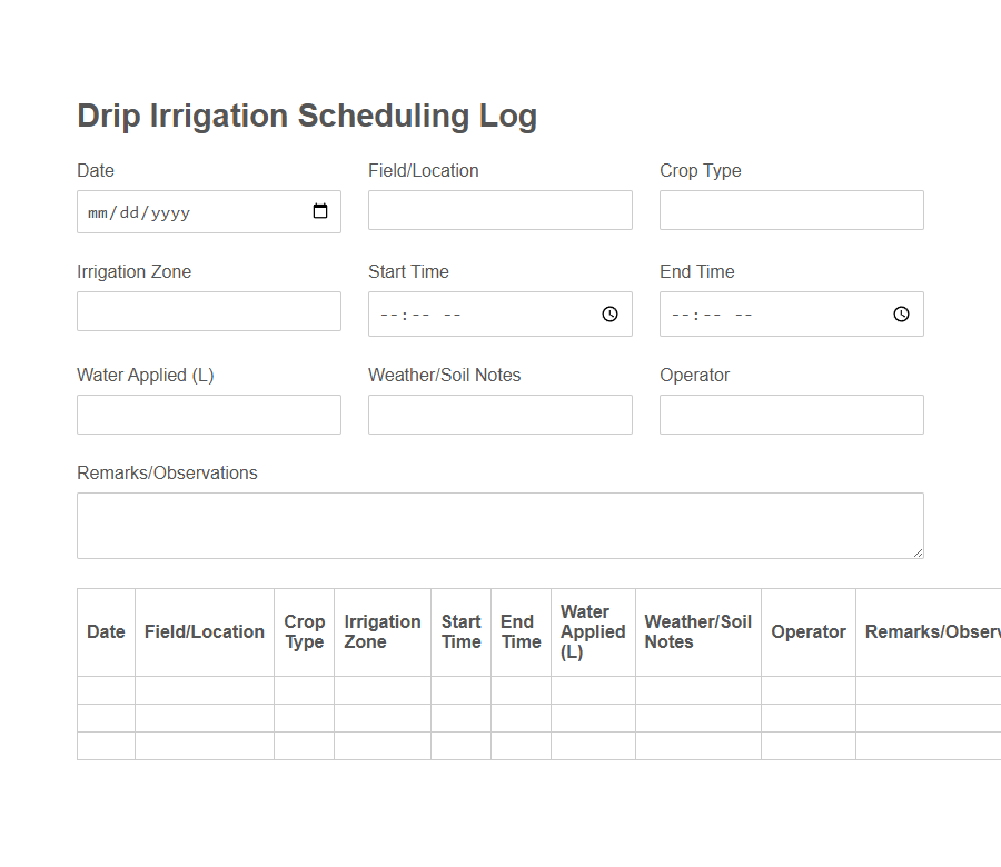 Irrigation Scheduling Log Form PDF Samples