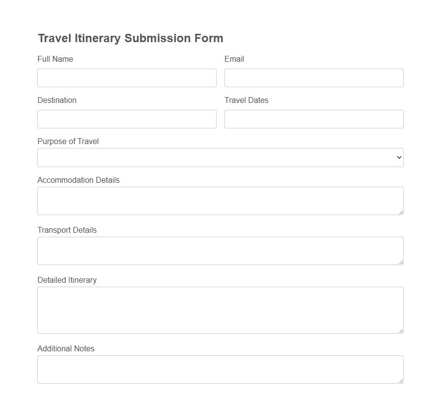 Travel Itinerary Submission Form Template PDF Samples